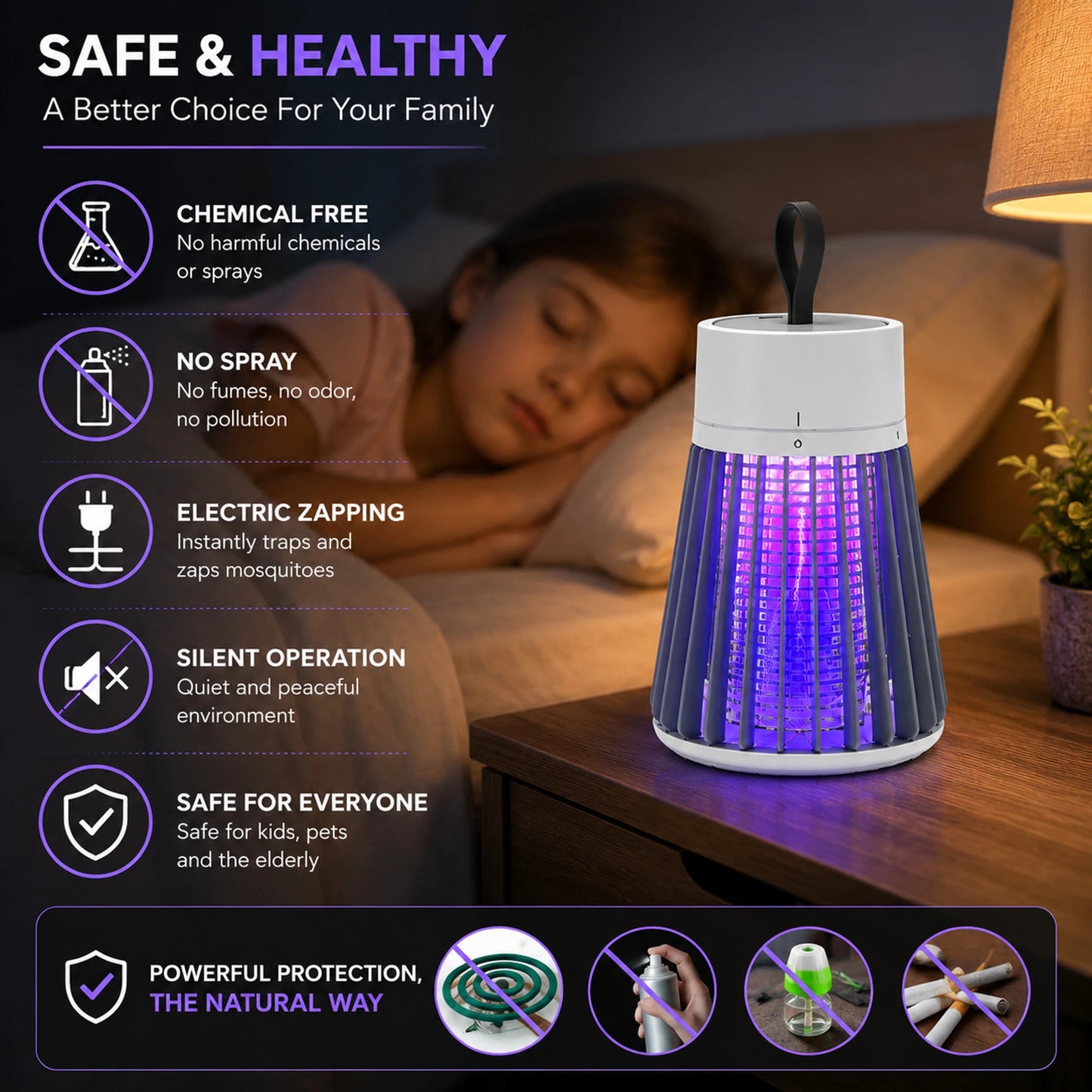 NiteGuard UV Mosquito Trap Lamp
